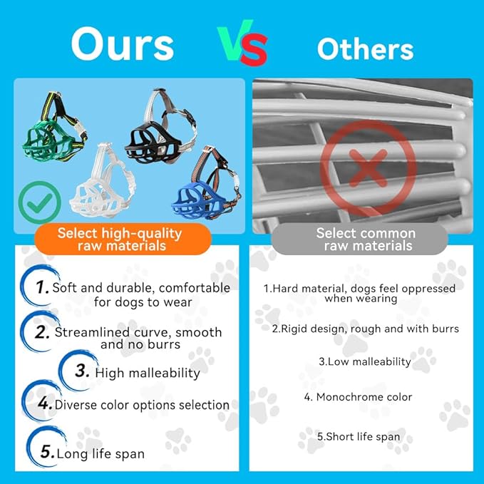 Dog Muzzle, Basket Muzzle for Small Medium Large Dogs, Anti-Biting and Chewing, Lightweight & Sturdy Cage Design,Allows Panting & Drinking, Ideal for Grooming & Training(Blue Size M)-PawvioPets