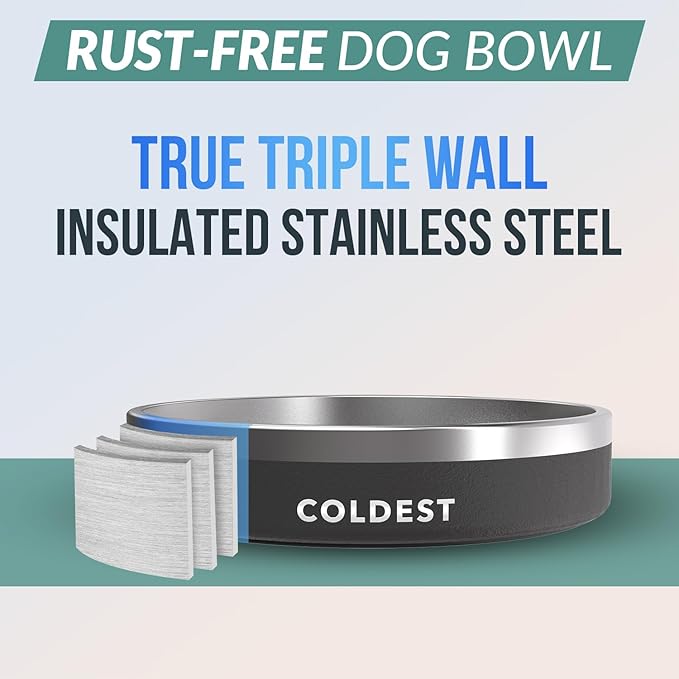 Coldest Dog Bowl - Anti Rust Metal, Non Slip, 3 Layers Insulated Stainless Steel Dog Bowls - Spill Proof & Heavy Duty - Water Bowl for Dogs, Cats & Pets, Dish Washer Safe (21 oz, Stealth Black)-PawvioPets