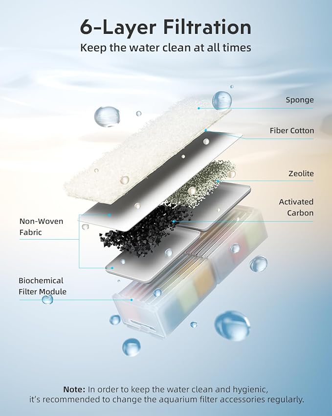 Fish Tank Smart Aquarium Kit: 2 Gallon UHD Glass Silent Water Pump Self Cleaning Multi-layer Filtration System - Temperature Sensing 7-color Lighting for Small Fish Betta Kids Room Desktop Decor Black-PawvioPets