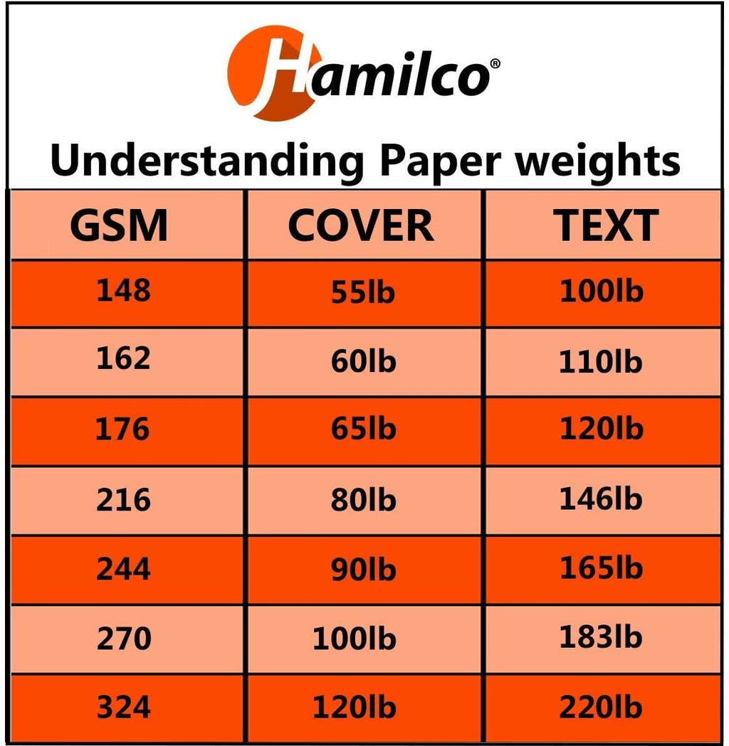 Hamilco Blank Tent Name Place Table Cards 3 1/2" x 2" Folded Card Stock - White Cardstock Paper 80lb Cover - 100 Pack