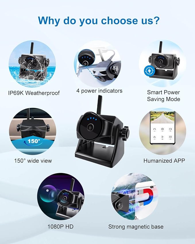 1080P Magnetic Wireless Backup Camera, WiFi Hitch Camera with Long-Lasting Battery,Night Vision,IP69K, Easy Installation for RVs, Trucks, Trailers, Compatible with iPhone,iPad, Android Devices-PawvioPets