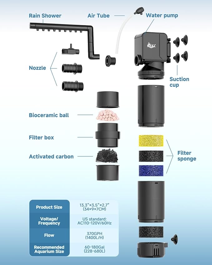 AQQA Dual-Use Aquarium Filter,Fish Tank Filter + Small Water Pump,Filtration,Wave-Making,Dissolved Oxygen,Water Circulation,Water Changes,Fountains Multifunctional Pump,Saltwater Freshwater (25W)-PawvioPets