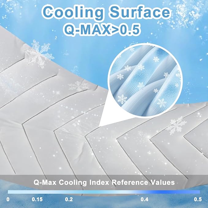 Dog Cooling Mat for Large Dogs 40 x 28''Self Coolings Foldable Cooling Pad,Q-MAX>0.5 Washable Ice Cool Fabric-Cool on Contact，Easy Washable Pet Pad for Kennel Sofa Floor Car Seats in Summer-PawvioPets