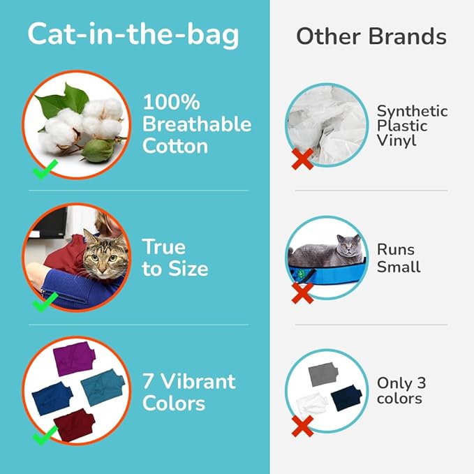 Cozy Comfort Carrier - Small Soft Red Cat Carrier and Cat Restraint Bag for Nail Trimming, Vet Visits, Medication Administration, Dental Care, and Travel-PawvioPets