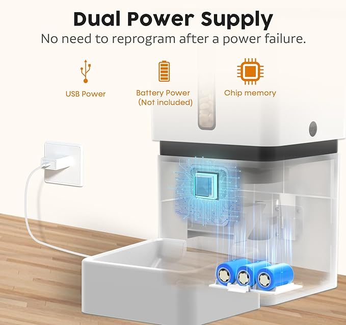 Automatic Dog Feeder with Camera WiFi: 33 Cups 5G App Control Easy Setup Cat Food Dispenser - HD 1080P Video Recording Timed Pet Feeder for Cat Dog Small-Pet-PawvioPets