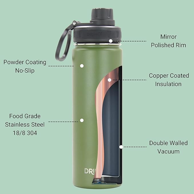 Drinco Stainless Steel Water Bottle Spout Lid Vacuum Insulated Double Wall Water Bottle Wide Mouth (40oz 32oz 22oz 18oz 14oz) Leak Proof Keeps Cold or Hot (22 oz, 22oz Forest)-PawvioPets