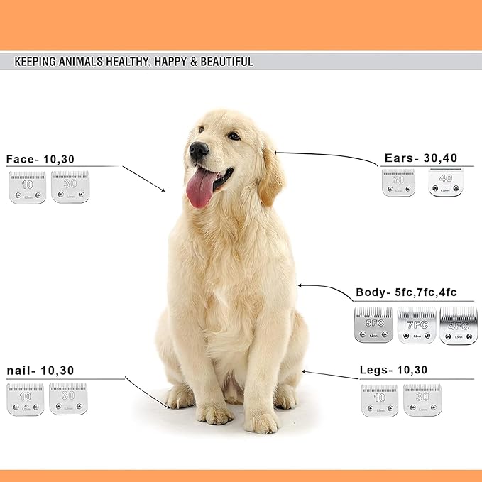 2PC 7FC Blade Dog Grooming Clipper Blade Compatible with Andis Dog Clipper/Oster A5/Wahl KM-10 Series,Ceramic Blade & Stainless Steel Blade-PawvioPets