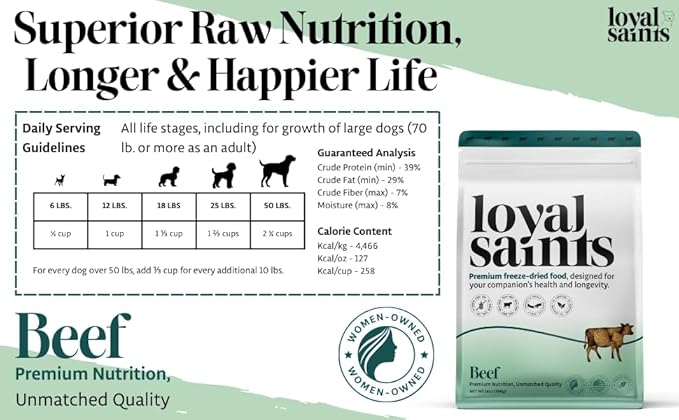 Freeze Dried Raw Dog Food - Premium Beef Flavor with High Protein and Grain Free Dog Food for Small or Large Breeds and Picky Eaters - Versatile as Meal Topper, Snack, and Treats, 14 Oz-PawvioPets