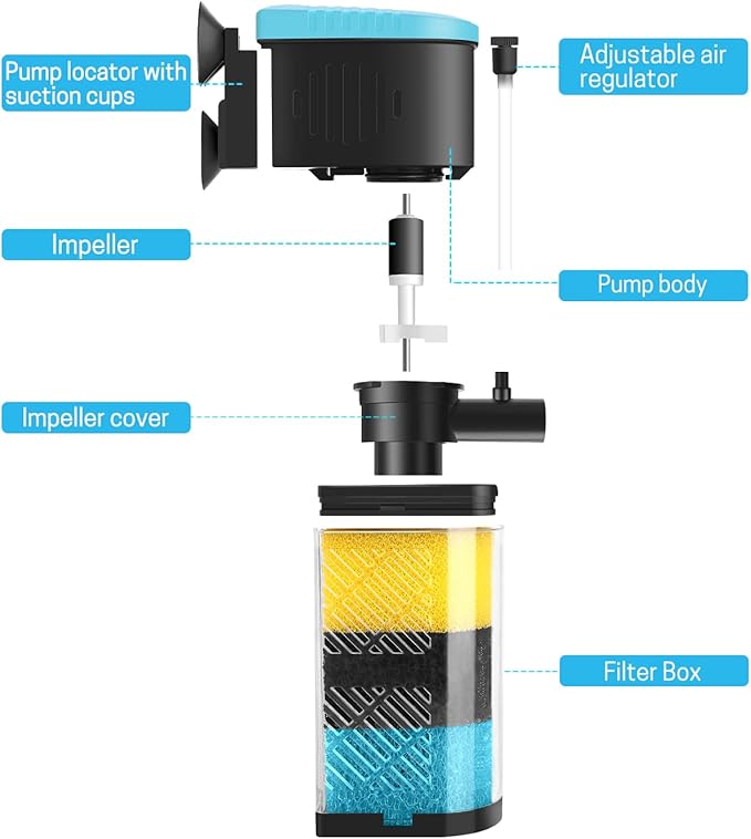 AquaMiracle Aquarium Filter 3-Stage in-Tank Filter Internal Fish Tank Filter Turtle Filter for 70-100 Gallon Fish Tanks with Dual Water Outlet & Aeration-PawvioPets