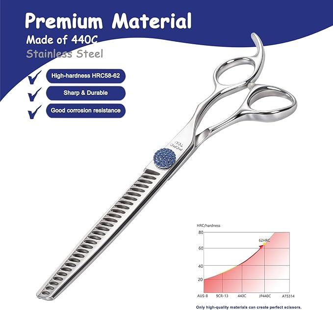 7'' Dog Grooming Scissors CNC 440C Blades Sharp and Durable Polished Chunker Dog Shears with Blue Diamond Adustable Screws Easy to Use for Groomer and Home User-PawvioPets