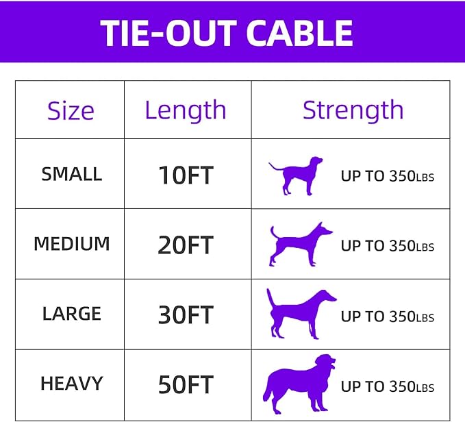 Dog tie Out Cable, 10/20/25/30/50/70/100 feet, Suitable for Dogs up to 350 pounds, Dog Cable with Swivel Buckle, Lightweight, Non-Winding, for Outdoor Camping, Yard Dog Cable (White, 20FT)-PawvioPets
