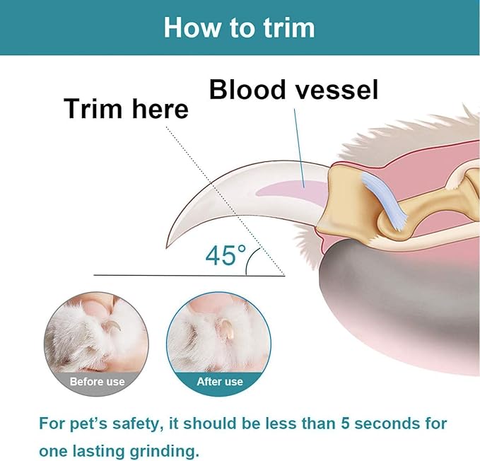 Dog Nail Grinder by Pet Republique - 2 Speed Electric Rechargeable Nail Grinder - Gentle, Quiet, Low, Painless Nail Trimmer - Multi-Setting Grinder for Any Small or Medium Dog, Cat, and Pet Claw-PawvioPets