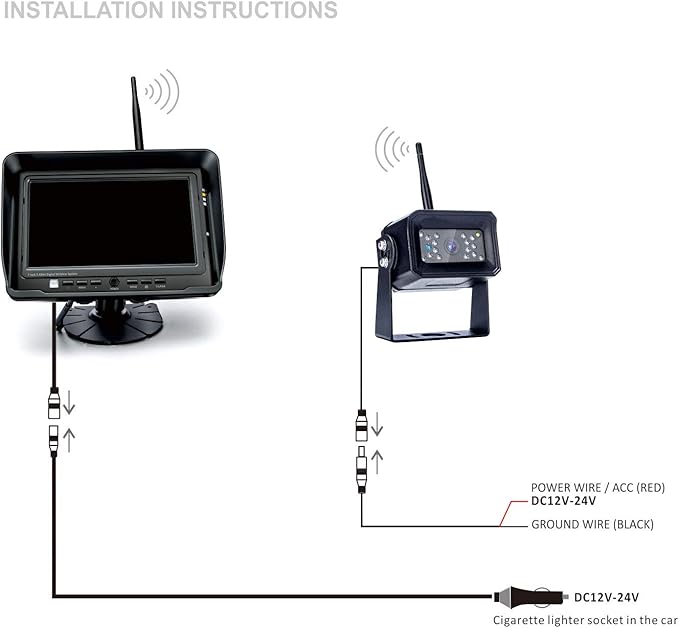 Digital Wireless Backup Camera System, No Interference, IP69k Waterproof Wireless Rear View Camera, 7’’ Display Wireless Reverse Monitor for RV/Truck/Trailer/Bus/Motorhome/5th Wheel/Pickup/Van-PawvioPets