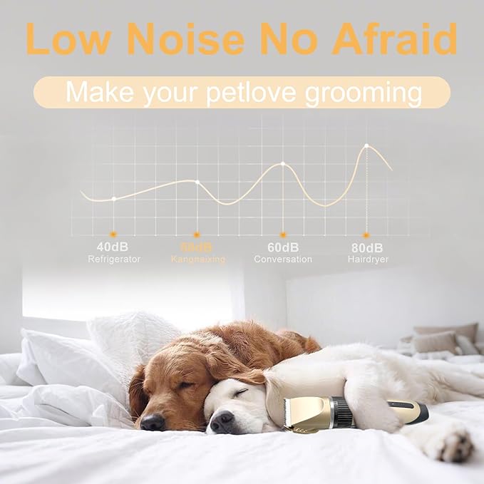 Dog Pet Grooming Kit Low Noise - Cordless Rechargeable Clippers for Dogs/Cats - Upgraded Accessory Version with Two Scissors and a Storage Bag (Gold)-PawvioPets