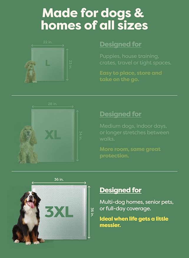 Earth Rated Max Absorbency Puppy Pee Pads for Dogs Absorbs 2X Faster & 2X More, Leak-Proof Odor-Free Potty Training Wee Wee Pad, Unscented, 3XL, 36” x 36”, 24 Count-PawvioPets