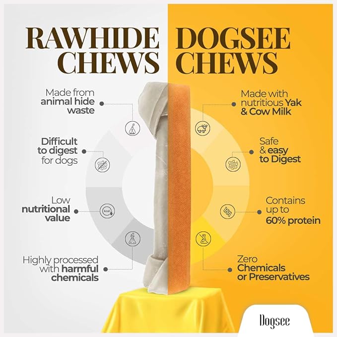 Dogsee Original Himalayan Yak Cheese Dog Chews (Small - 5 Bars) | Yak Chews for Small Dogs | Rawhide Free | Easily Digestible Dog Treats-PawvioPets