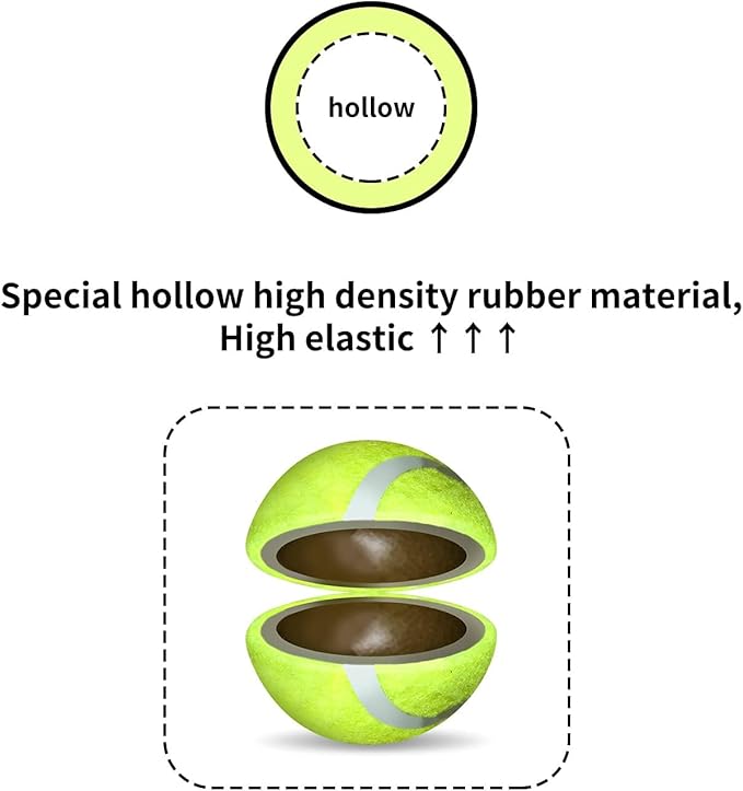 ALL FOR PAWS Dog Tennis Balls for Dogs, Great for Mini Ball Launcher, 6 Pack 2 Inch Tennis Balls-PawvioPets