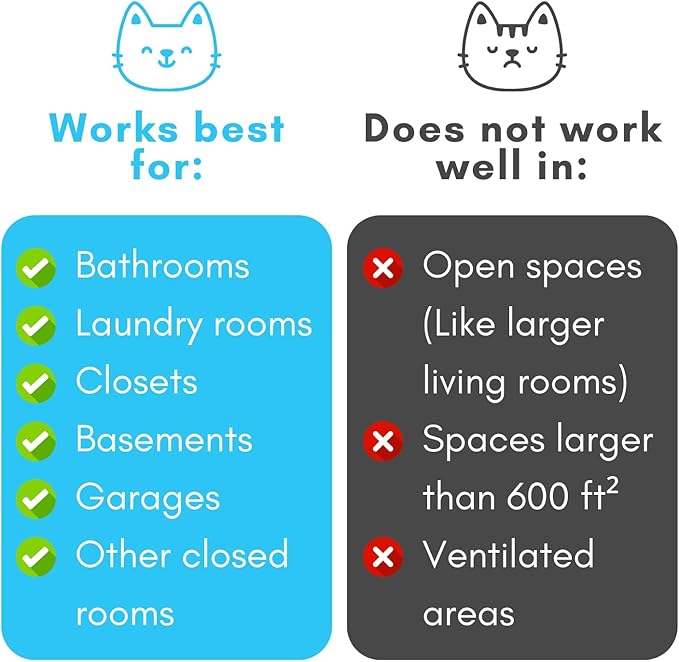 Cat Deodorizer Jar (16 Oz, Pack of 3) Fresh Scent - Air Freshener for Pet Smells from Litter Box - Odor Removing Litterbox Gel In A Jar - Odor Eliminator to Freshen Air-PawvioPets