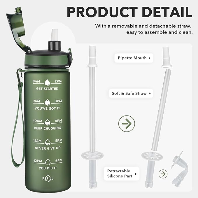 Enerbone Water Bottle, Leakproof BPA & Toxic Free, Motivational Water Bottle with Times to Drink and Straw, Fitness Sports Water Bottle with Strap for Office, Gym, Outdoor Sports-PawvioPets