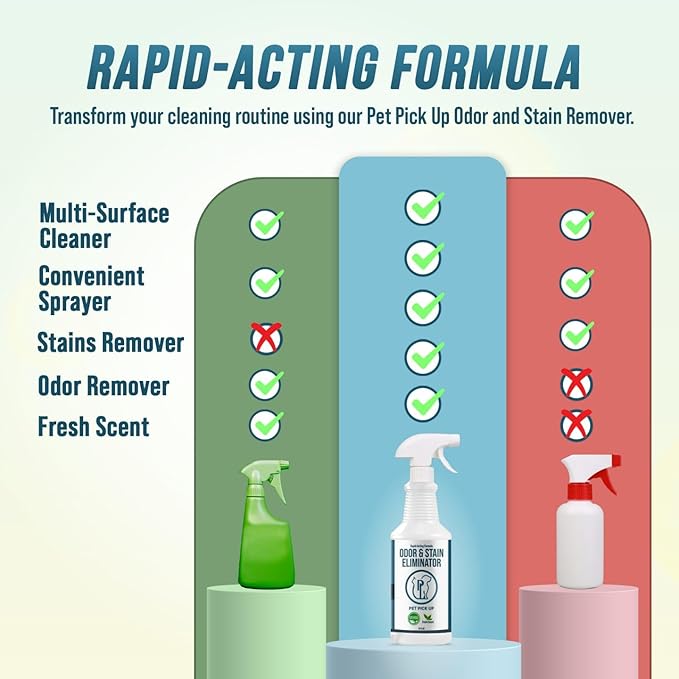 Dog & Cat Urine Enzyme Cleaner – Enzymatic Pet Stain & Odor Eliminator Spray for Carpet, Rugs, Litter Box & Artificial Turf – Non-Toxic, Ready to Use, 32 oz-PawvioPets