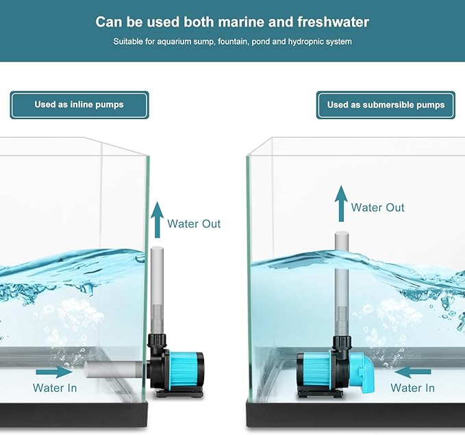 320GPH Mini Aquarium DC Water Pump with Controller, DC24V 12W Submersible Return Pump for Fish Tank,for 20g to 50g nano desktop Aquariums,Fountains,Sump,Hydroponic-PawvioPets