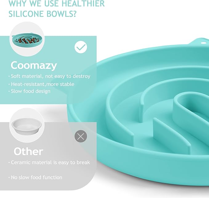 Coomazy Silicone Slow Feeder Dog Cat Bowls, Interactive Puzzle Toy for Pets Dry/Wet Food Training, Keeps Dogs Cats Busy, Prevents Puppy Kitty Overeating (Cyan, 1.4 Cup)-PawvioPets