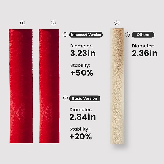 Gardner Pet 65in Heavy Duty Cat Tree Tower for Large Cats, Multi-Level Cat Furniture with Replaceable Sisal Scratching Post, Hammock | Extra-Large Platform & Condo (Black Red, Basic φ:2.84")-PawvioPets