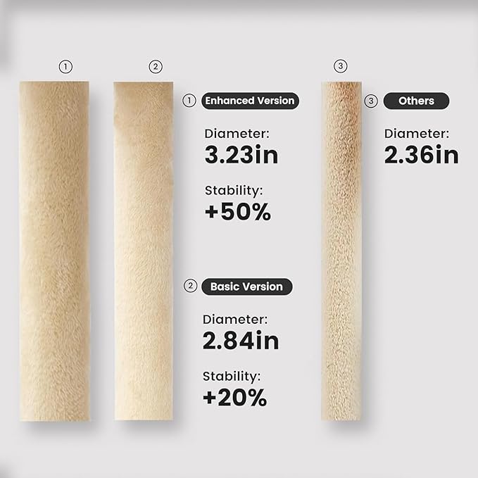 Gardner Pet 65in Heavy Duty Cat Tree Tower for Large Cats, Multi-Level Cat Furniture with Replaceable Sisal Scratching Post, Hammock | Extra-Large Platform & Condo (Beige)-PawvioPets