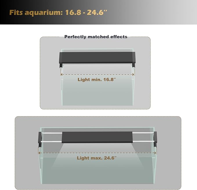 GLOWRIUM Smart Aquarium Light, Bluetooth + WiFi Dual Control Freshwater Fish Tank Light with App, Multi-preset Spectrum, Brightness Adjustable, Anti-Drop, Real Time Water Temperature Sensor (18-24 in)-PawvioPets