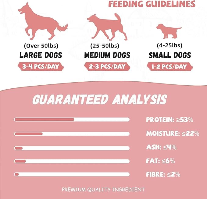 Dog Jerky Treats Triple Flavor Chicken Duck Wrapped Cod Twisted Sticks 5'', Rawhide Free Grain Free Dog Training Snacks Chews for Small Medium Large Dogs, 10.6 oz-PawvioPets