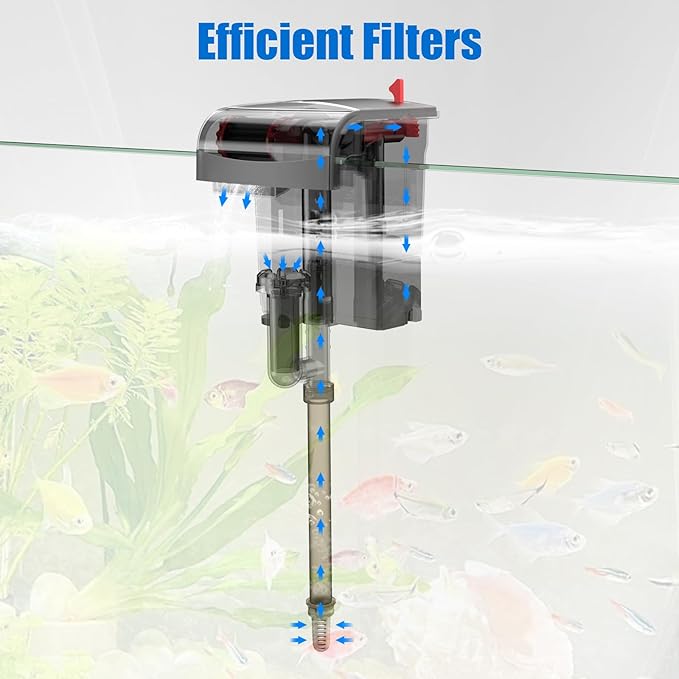 AQQA Aquarium Filter 5-20 Gallon Fish Tank Filters with Bio-Wheel Power, Hang On Back Aquarium Filter, Adjustable Flow Hob Filter, Quiet Efficient and Silent Operation (5W 80GPH)-PawvioPets