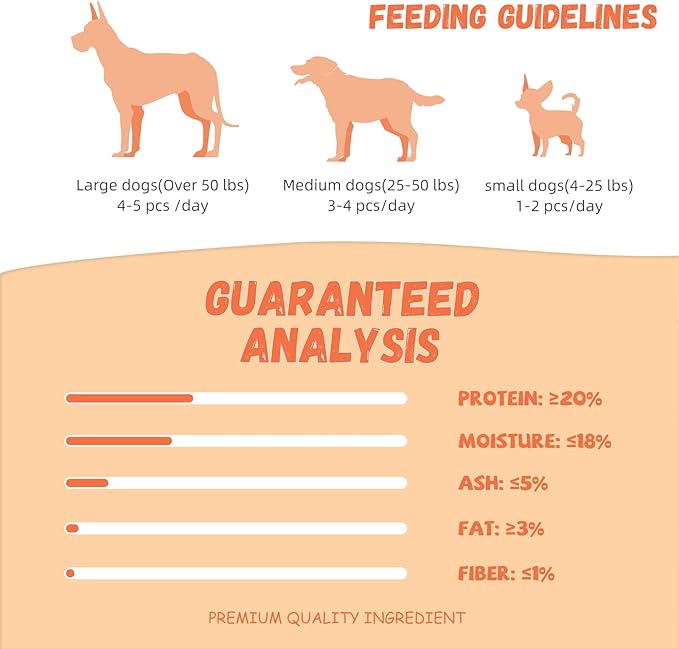 Dog Treats Pumpkin Biscuits Chicken Wrapped, Healthy Chewy Snacks High Fiber Low Fat, Training Treats for Small Medium Large Dogs, 10.6oz-PawvioPets