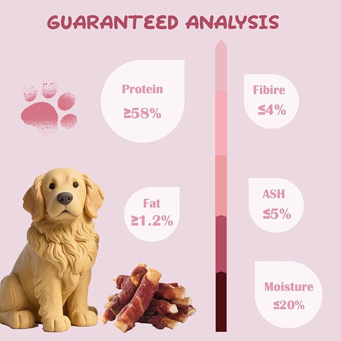 ASMPET Dog Treats, Duck Wrapped Beef Cartilage, Rawhide Free & Grain Free Dog Snacks-PawvioPets