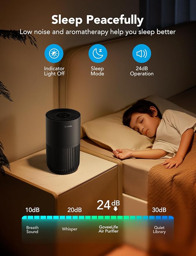 GoveeLife Mini Air Purifier for Bedroom, Smart Filter Air Purifier with App Alexa Control for Pet Hair, Odors, Pollen, Smoke, Portable Air Cleaner with 3 Speeds, 2 Modes, Timer, Aroma for Home-PawvioPets