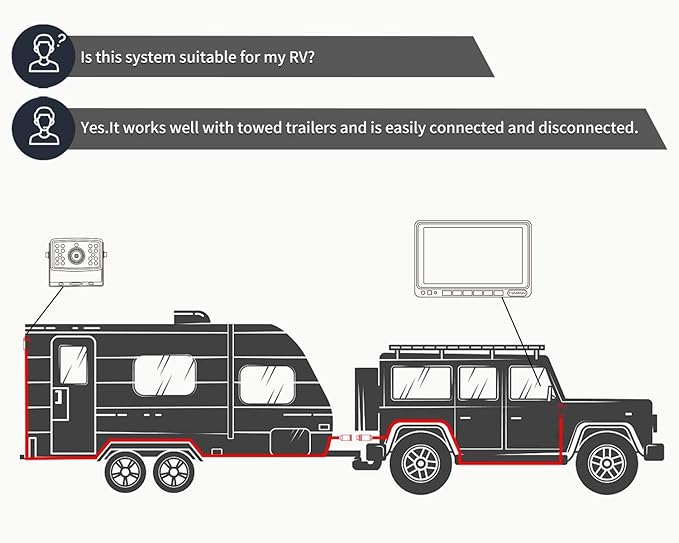 Fookoo Ⅱ HD Wired Backup Camera System Kit,10 inch Dual Split Screen Monitor with Recording IP69 Waterproof Front View Rear View Cameras Parking Lines for Truck/Semi-Trailer/Box Truck/RV(DY102)-PawvioPets