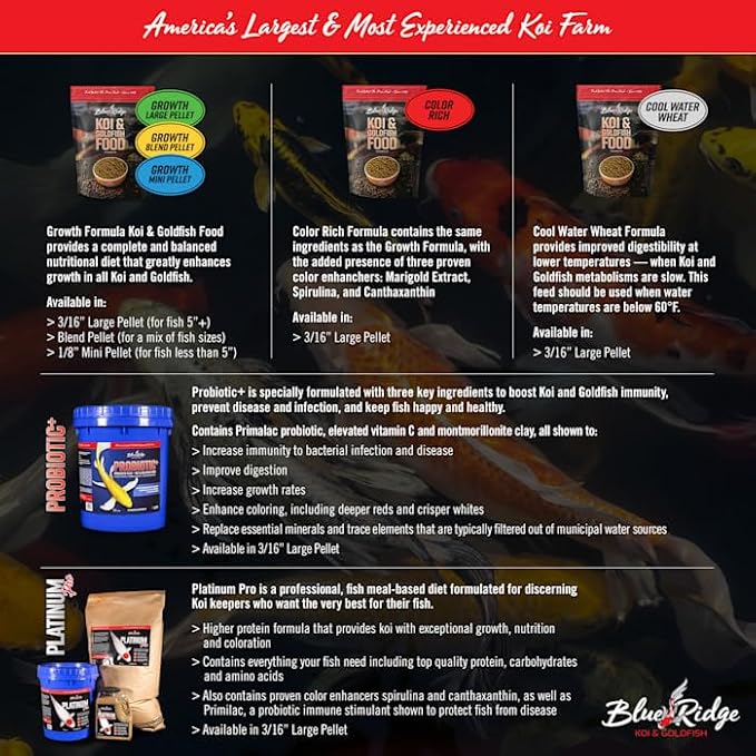 Blue Ridge Koi Fish Food 14lb - Koi Food 3/16” Large and Mini Blend Growth Formula, Goldfish Food, Premium Fish Food for Ponds, Ponds Fish Food, Floating Pond Pellets-PawvioPets