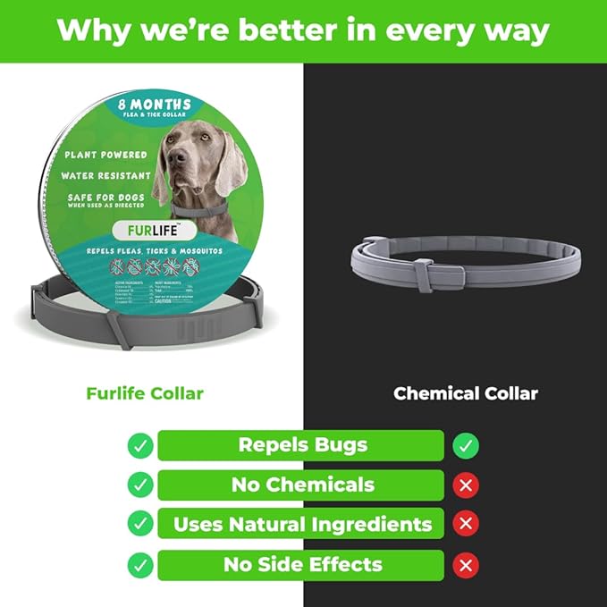 FurLife Flea and Tick Collar for Dogs – Waterproof Grey Dog Collar, Pet Supplies for Tick and Flea Prevention for Dogs, Safe for All Breeds-PawvioPets