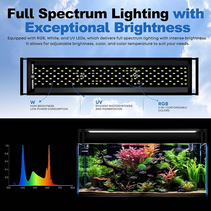 FZONE LED Aquarium Light with APP Control, Full Spectrum for 47-55" Planted Aquariums, Timer Sunrise/Sunset,72W (Light 120)-PawvioPets
