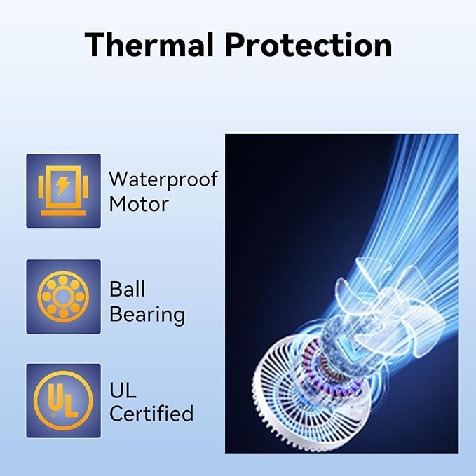 14 Inch Wall Fan Pro Series - Waterproof Motor High Velocity Wall Mount Fans for Commercial, Residential, Warehouse, Covered Patio, Shop, Garage, Barn, Gazebo 3 Speed 3000 CFM UL Safety Listed-PawvioPets