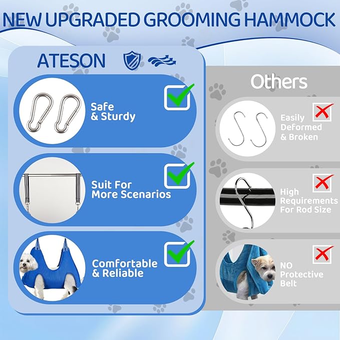 Dog Grooming Hammock for Large & Giant Dogs, Pet Grooming Sling with Nail Clippers, Trimmers & Scissors – Comfortable & Safe Grooming Harness for Stress-Free Nail Trimming for XXXL Dogs-PawvioPets