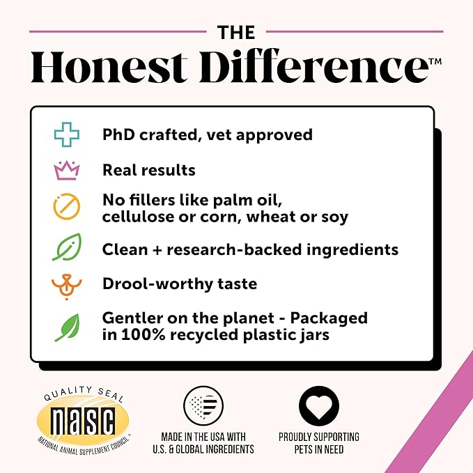 Dog Multivitamin Max Strength - 15 in 1 Vitamins for Health & Heart - Essentials Fish Oil, Glucosamine, Probiotics, Omega Fish Oil - Multivitamins Supplements for Skin and Coat-PawvioPets