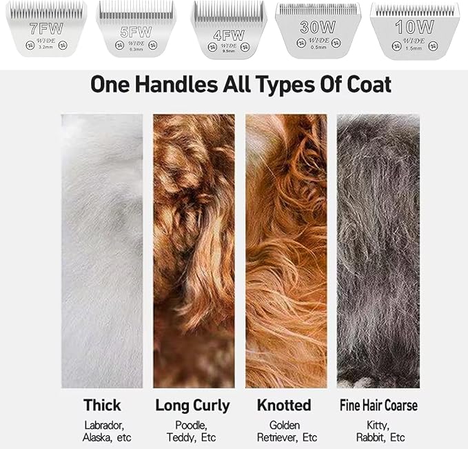 2pcs 4FW Wide Blades for Dog Grooming Blades Compatible with Andis,Oster A5,Wahl km10 Dog Clippers,Size-#4FW, 3/8-Inch Cut Length (9.5mm)(2pcs #4FW)-PawvioPets