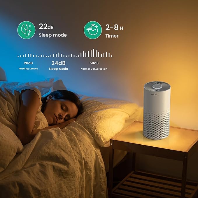 Afloia Air Purifiers for Home Bedroom Large Room Up to 1076 Ft², Smart WiFi Works with Alexa, 3-Stage Filter Cleaner Odor Eliminator, Pet Dander Pollen Allergy Dust Mold Smoke, 22dB, Kiloplus-PawvioPets
