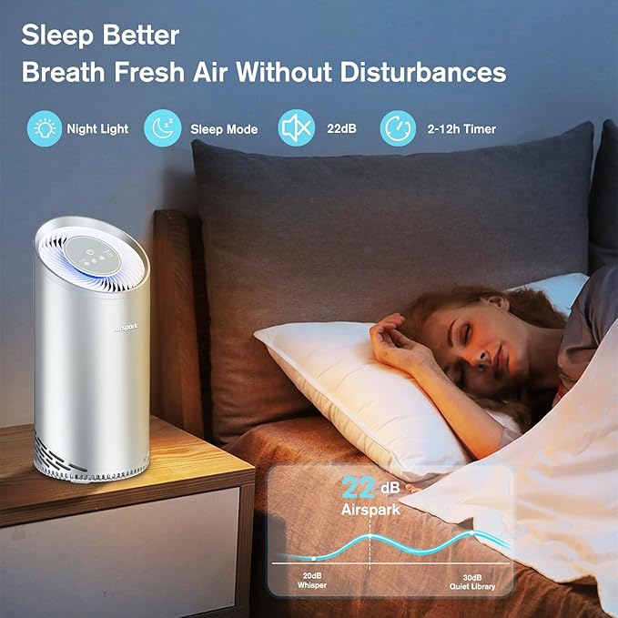 Aluminum Housing Air Purifiers for Home Bedroom Cover 1375ft². Washable Pre-Filter HEPA Air Purifier for Pets Hair Dander Odors, Filter 99.99% Smoke Dust Dander Pollen, Night Light Sleep Mode-PawvioPets