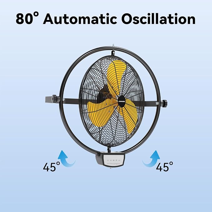 2PCS 20 Inch Wall Metal Fan Pro Remote Control, High Velocity Wall Mount Fans for Commercial, Residential, Warehouse, Covered Patio, Shop, Garage, Barn 3 Speed 5200 CFM UL Safety Listed-PawvioPets