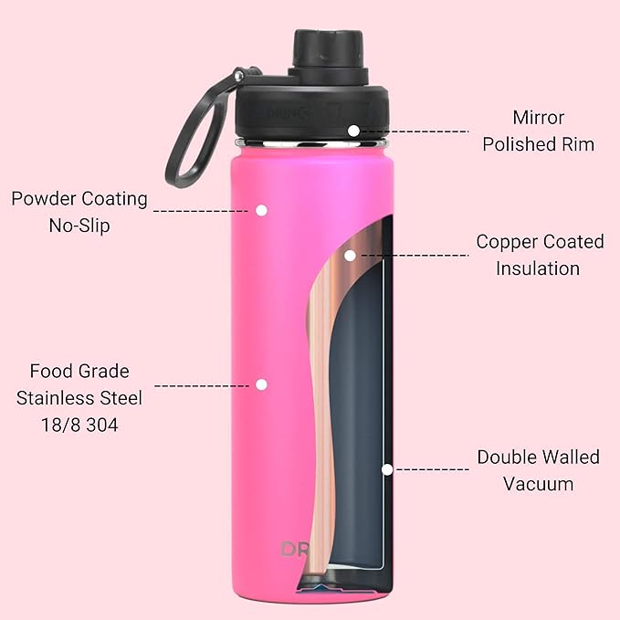 DRINCO Stainless Steel Water Bottle Spout Lid Vacuum Insulated Double Wall Water Bottle Wide Mouth (40oz 32oz 22oz 18oz 14oz) Leak Proof Keep Cold Sport Camping Hiking (22 oz, 22oz Island Pink)-PawvioPets