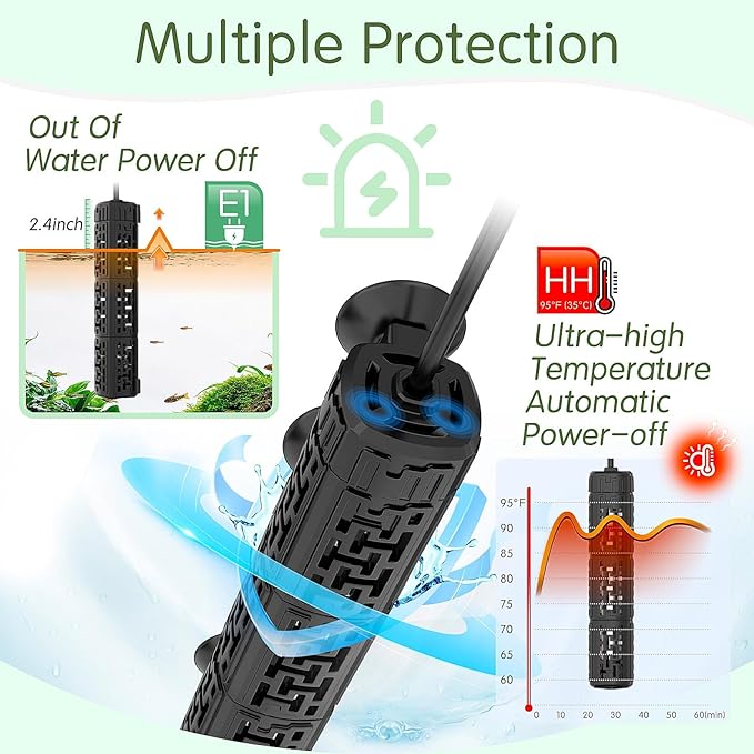 AQQA Fish Tank Heater,Aquarium Heater 50W 150W 250W 400W 500W 800W for 3-220 Gal,Set Temperature 59℉-93℉ Temperature Accuracy,Out of Water or High Temperature Automatic Power Off (150W to 15-30 gal)-PawvioPets