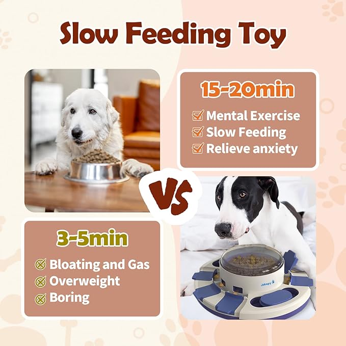 Dog Puzzle Toys for Boredom and Mental Stimulation, Interactive Slow Food Feeder Dispenser, Professional Level 2 in 1 for Large/Medium/Small Dogs-PawvioPets