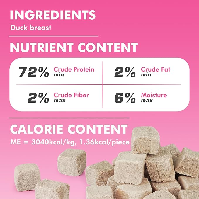 Freeze Dried Cats & Dogs Raw Treats, All Natural Single Ingredient Duck Breast, High Protein Healthy Pet Training Treats or Food Topper, 5.3 oz-PawvioPets