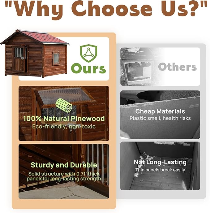 Extra Large Dog House Outdoor Made of Solid Pine Wood, Warm Doghouse, Dog House with Elevated Floor for Large Dogs, (Wood, 6XL)-PawvioPets